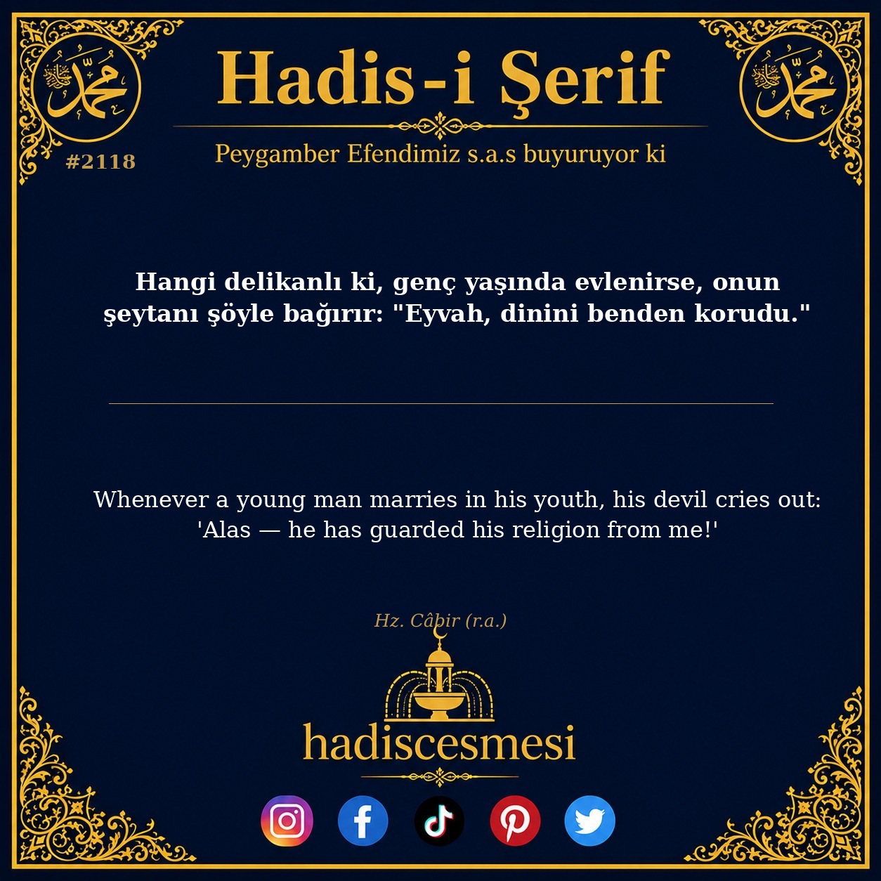 Hadis 2118