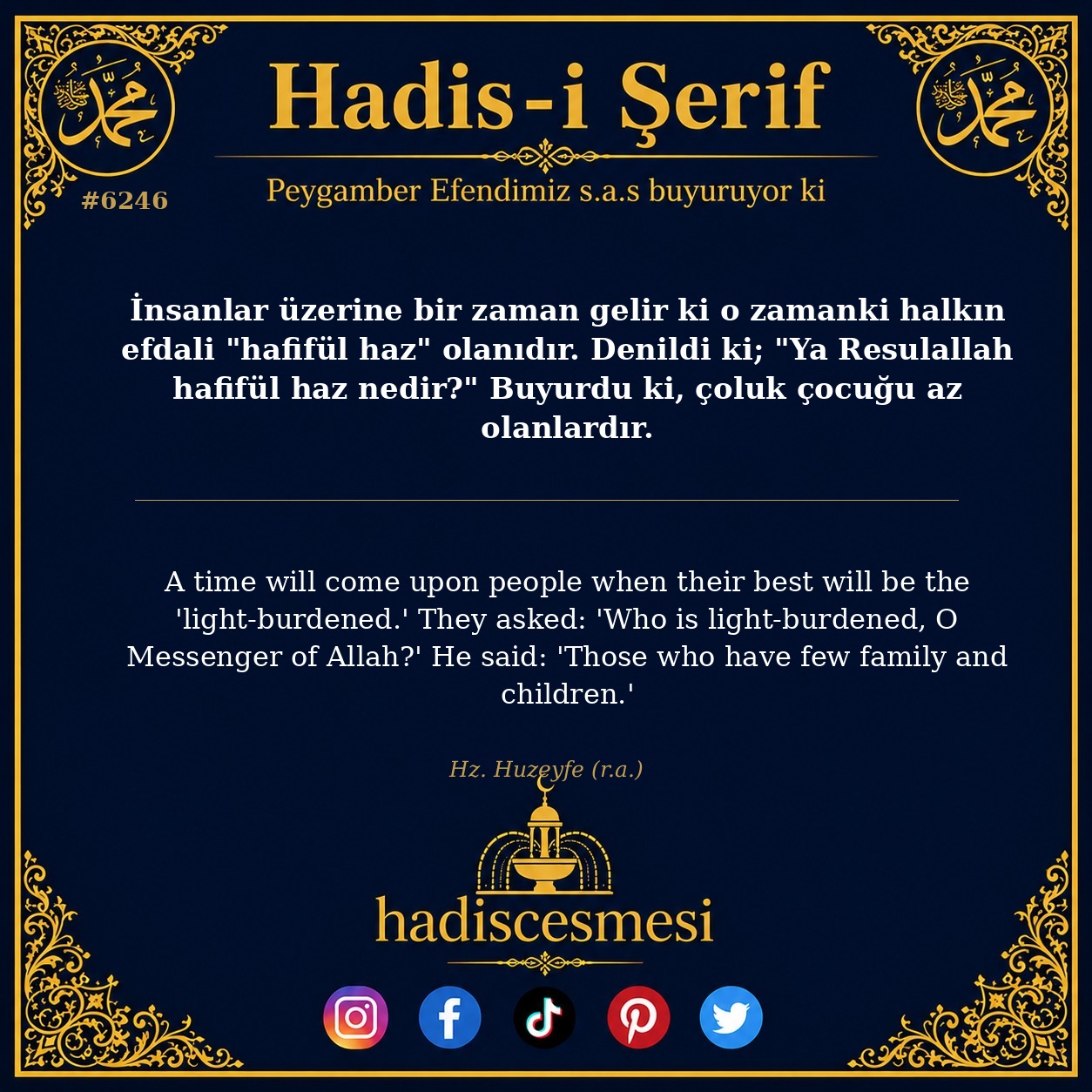 hadis 6246