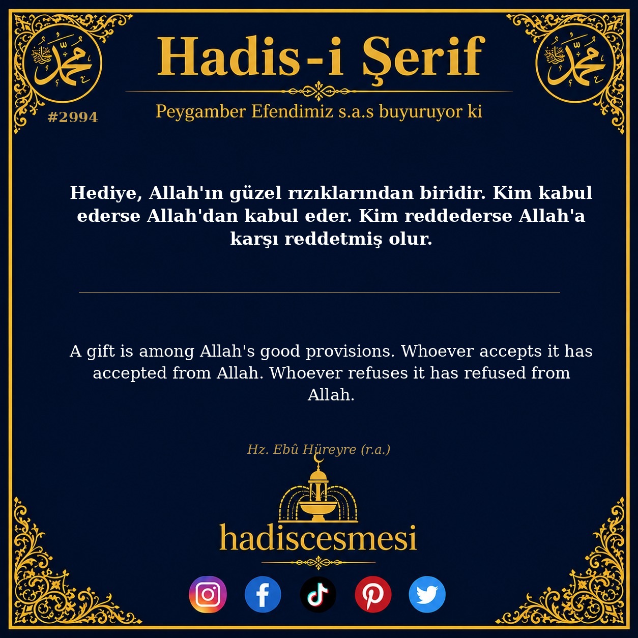Hadis 2994