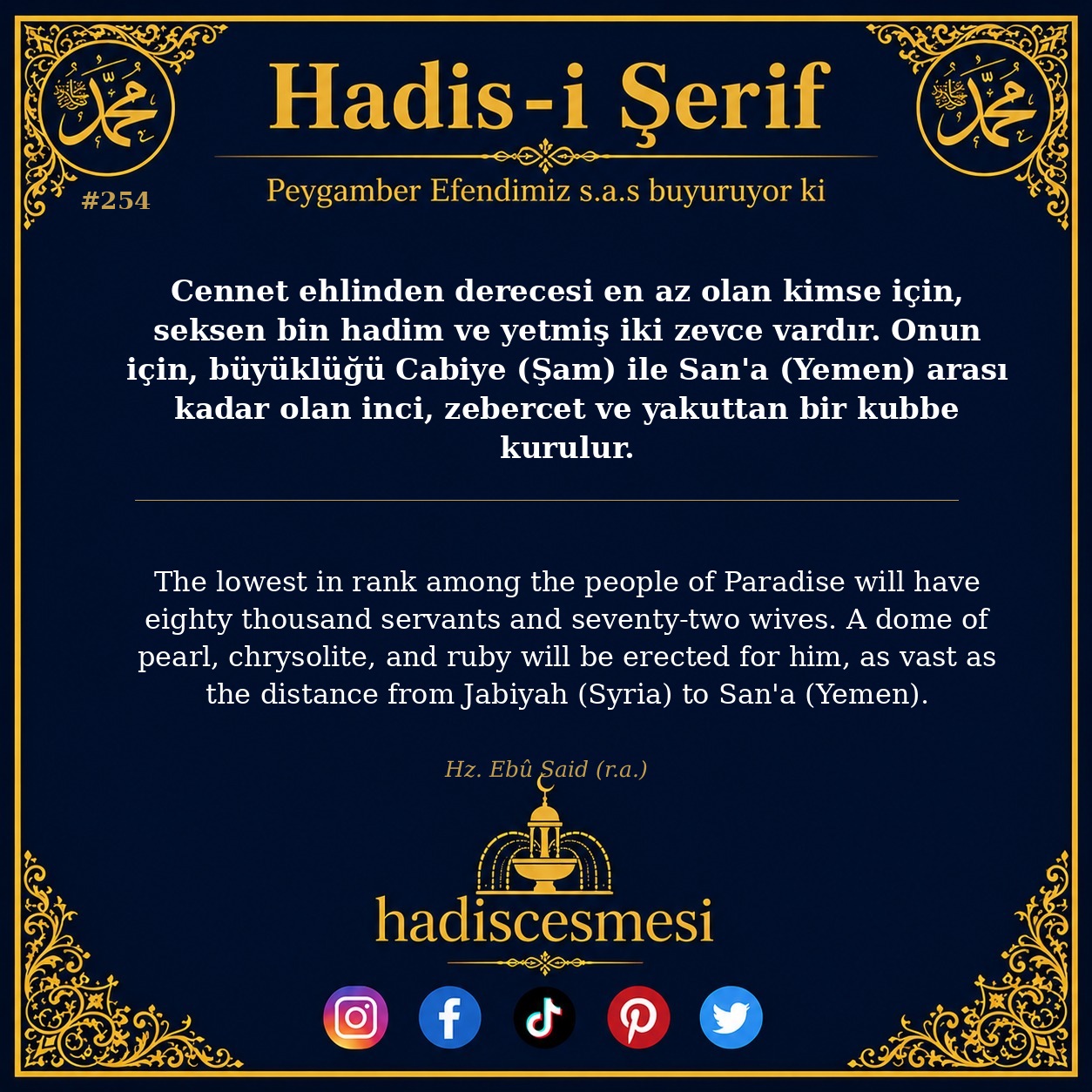 Hadis 0254
